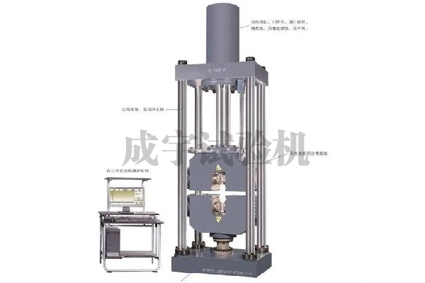 電液伺服萬能試驗機WAW-1000A